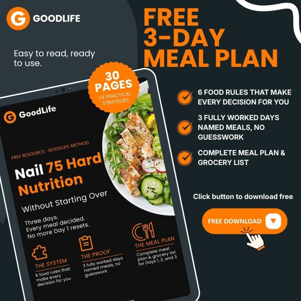 75 Hard Meals: The Definitive Guide You Need